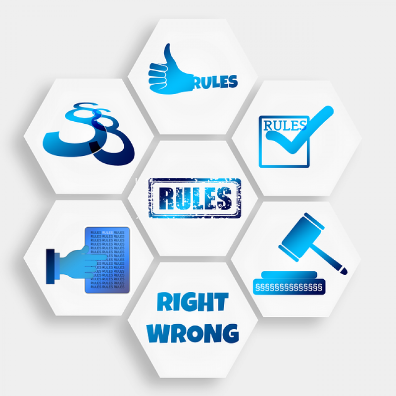 工作規則訂立及效力